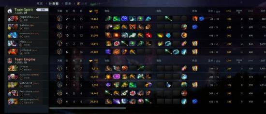 普陀桃浦足球邀请赛激发区域协同新动力