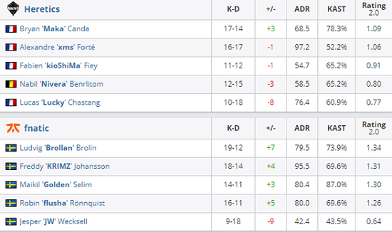 天外世界2 PC版性能问题分析与解决方案