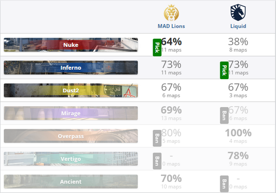 全新MOBA吃鸡游戏首测来袭 引领电竞新潮流