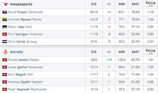 LOL游戏引擎升级计划揭秘