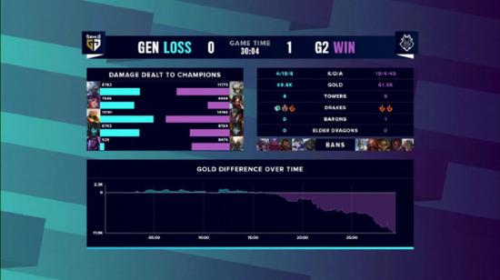 王者荣耀体验服更新福利大放送及蚩奼削弱补偿解析